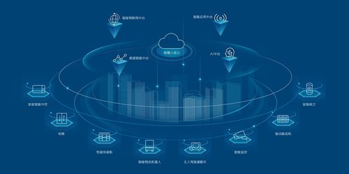 無感智能，有感服務 數字化浪潮下文化創意內容的應用新范式